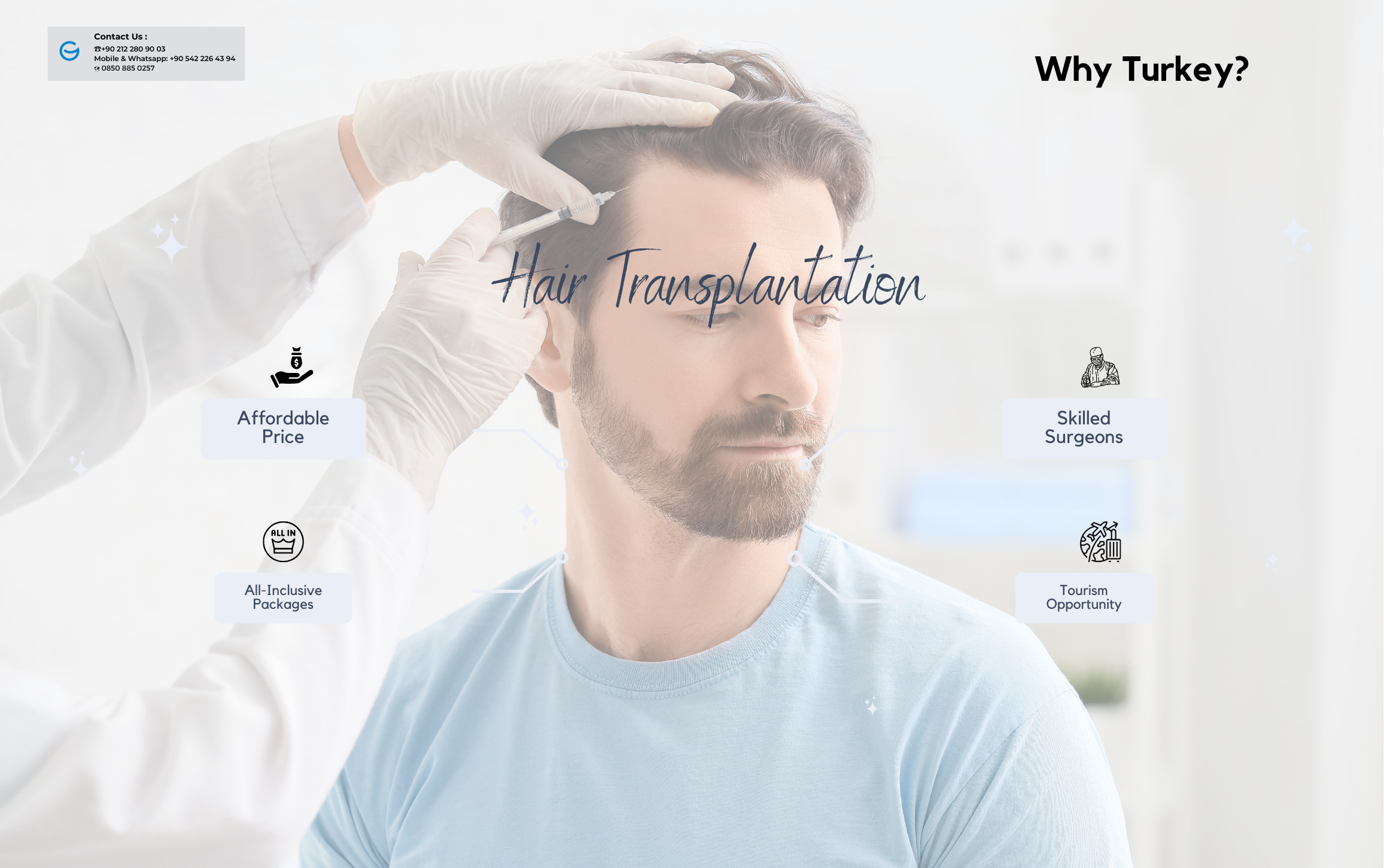 Your Transformation Begins with Hair Transplantation Turkey